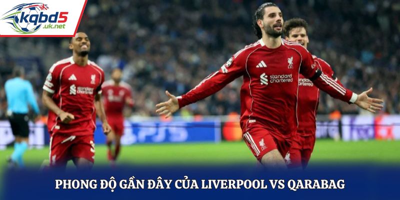 Soi kèo Liverpool vs Qarabag qua phong độ