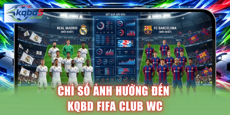 Chỉ số ảnh hưởng đến KQBD FIFA CLUB WC