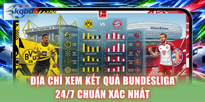 Địa chỉ xem kết quả Bundesliga 24/7 chuẩn xác nhất