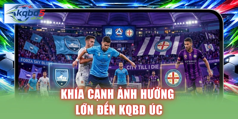 Khía cạnh ảnh hưởng lớn đến KQBD ÚC