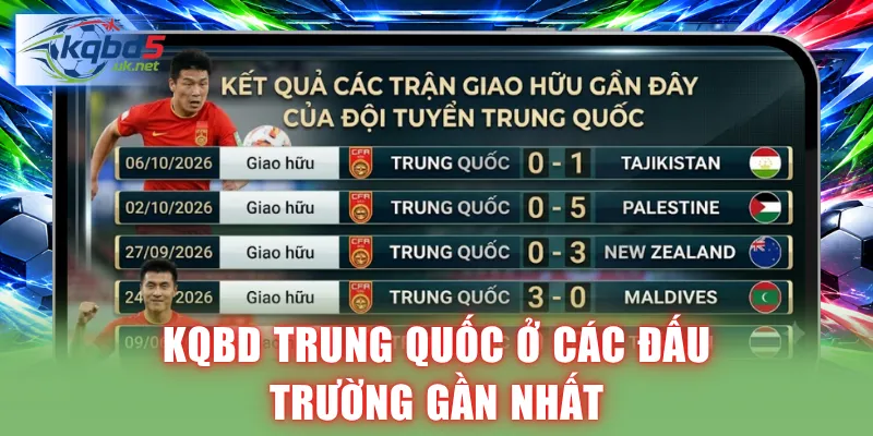 KQBD Trung Quốc ở các đấu trường gần nhất